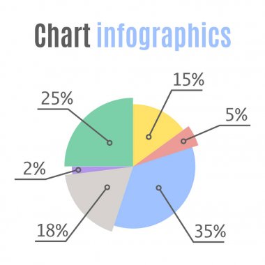 Pasta grafik istatistik kavram. İş akışı işlem diyagramı. Infographic öğeleri sunum için. Yüzde vektör infographics.