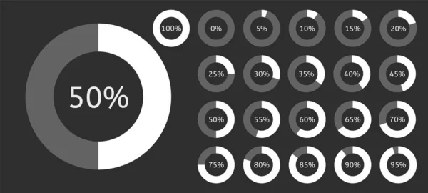 Grafiektaart met 0 5 10 15 20 25 30 35 40 45 50 55 60 65 70 75 80 85 90 95 100 procent. Percentage cirkelgrafiek. — Stockfoto