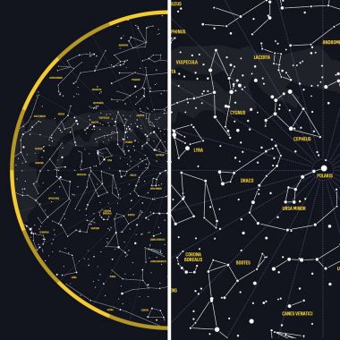Gece gökyüzünde yıldız takımları ile