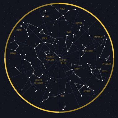Gece gökyüzünde yıldız takımları ile