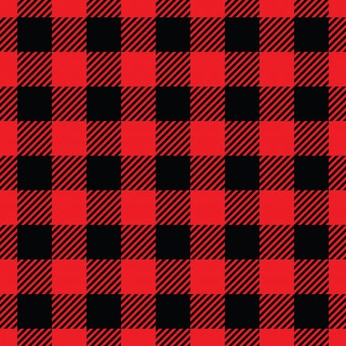 ekose seamless modeli