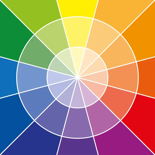 Kolor koła lub koła kolorów w dwunastu kolorach — Wektor stockowy