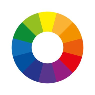Ana renkleri, ikincil, üçüncül renkleri gösteren on iki renk çemberi ya da renk çemberi.