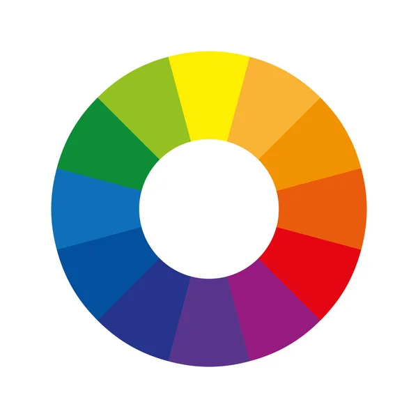 彩轮或彩色圆圈 有12种颜色 显示原色 次生色 第三色 — 图库矢量图片