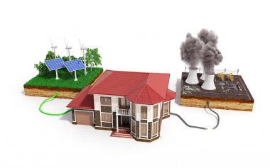 Ekolojik temiz enerji ev kavramı bağlı 