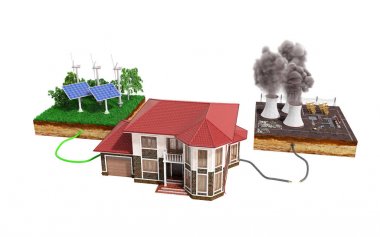 Ekolojik temiz enerji ev kavramı bağlı 