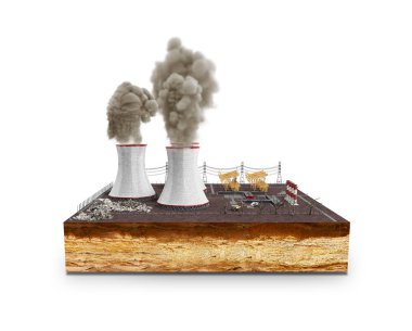 Ekolojik sorunlar termik santral kavramı 