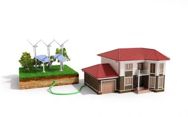 Ekolojik temiz enerji ev kavramı bağlı 