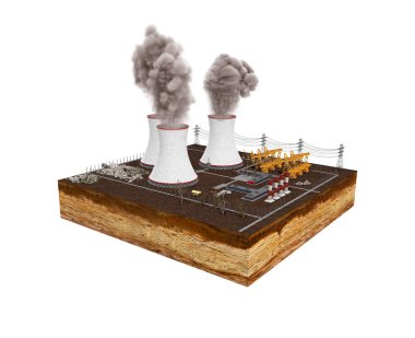 Ekolojik sorunlar termik santral kavramı 