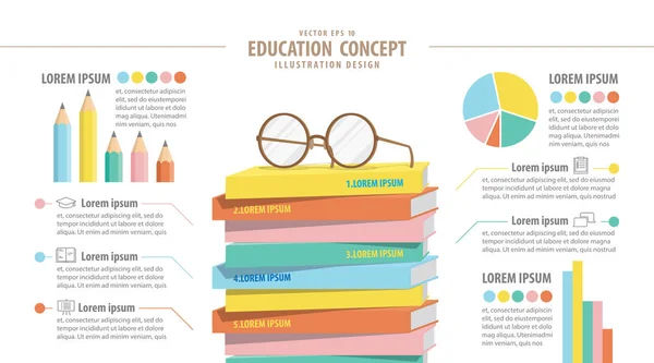 Education infographic about reading and study. Eyeglasses on top — Stock Vector