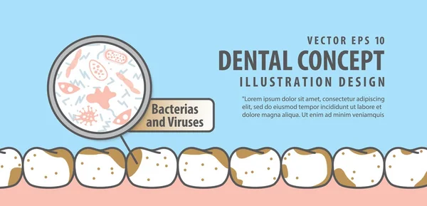 Banner Bactérias e vírus com dentes sujos ilustração vecto —  Vetores de Stock