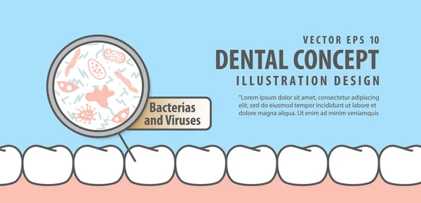 Banner Bacterias and viruses with white teeth illustration vecto — Stock Vector