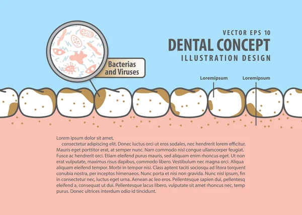 Layout Bacterias and viruses with dirty teeth illustration vecto — Stock Vector