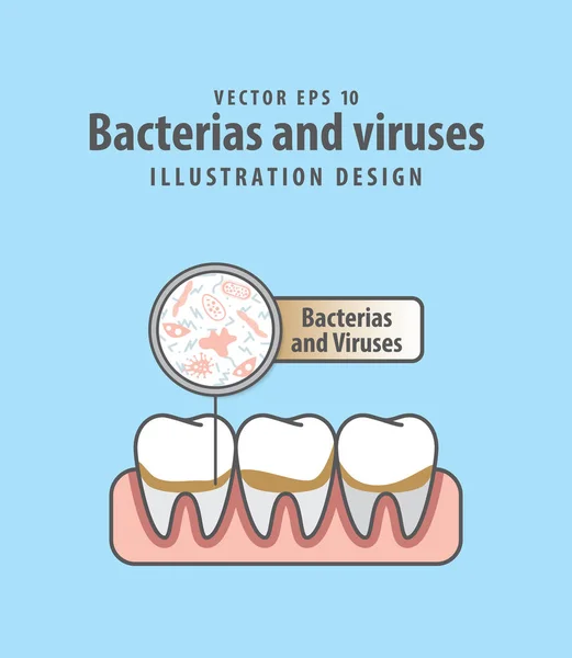 Bactérias e vírus com dentes cálculo vetor de ilustração em —  Vetores de Stock