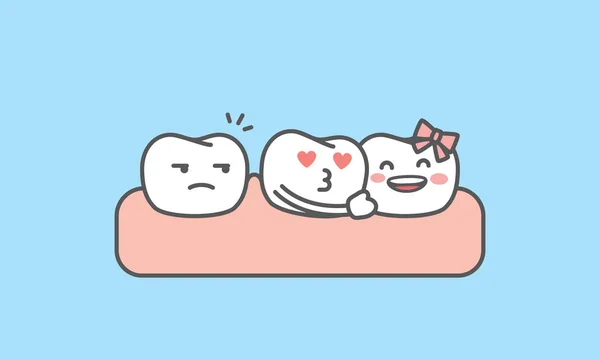 Dental Cartoon Gap Teeth Crooked Teeth Boy Girl Tooth Illustration — Stok Vektör