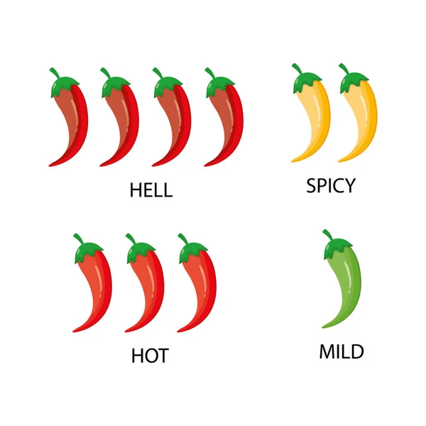 Illustration vectorielle moderne de l'échelle de force du piment rouge épicé. Marques de niveau d'épices. Doux, épicé, chaud et enfer. Étiquettes Chili . — Image vectorielle