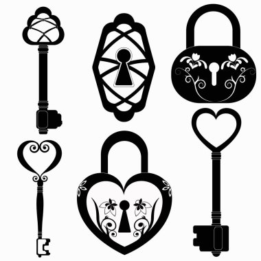 kilit ve anahtarları kümesi