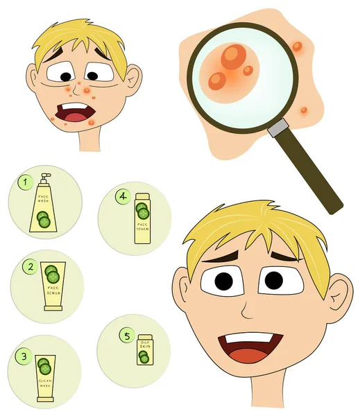 Tratamento da acne do menino antes e depois . —  Vetores de Stock