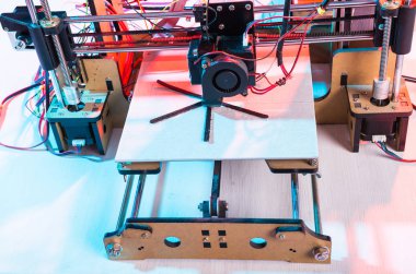 çalışma ve plastik prototip yazdırma 3d printerlere harcama maddeler