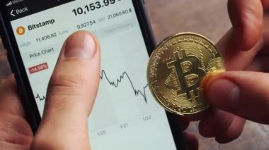 New york, Amerika Birleşik Devletleri - 28 Ocak 2018: bir adam kullanır Bitfinex site üstünde hareket eden telefon. Bitcoin ve cep telefonu ile adam, elinde yakın çekim. Bitcoin oranı Doları grafik Exchange'e. Bitcoin fiyatı