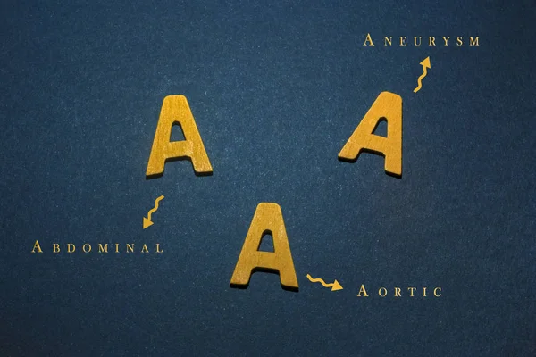 Abdominal aort anevrizması Yell ahşap renkli harflerle yazılmış