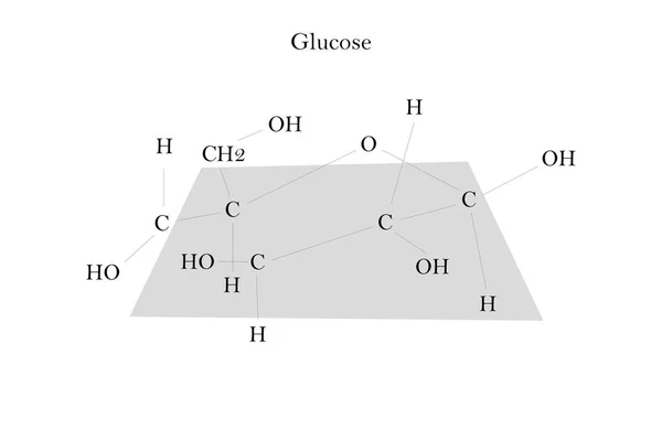 Chemický vzorec glukózy na bílém pozadí — Stock fotografie