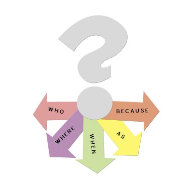 Bir soru işareti ile beyaz bir backgr ilgili soruları Infographics