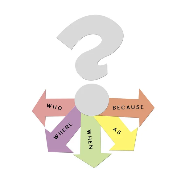 Infografías de un signo de interrogación con preguntas sobre un fondo blanco — Foto de Stock