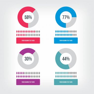 İlerleme yüzdeleri halka grafik