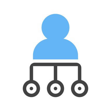 Yönetmek, idare, düzenlemek