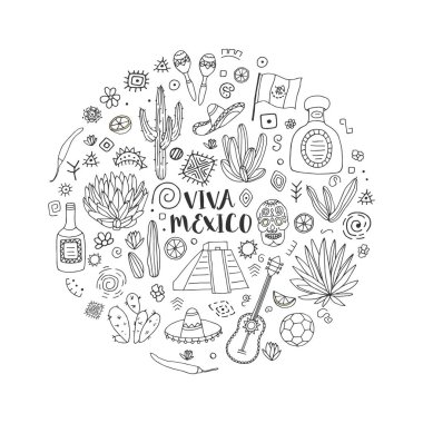 Meksika karalamalar kümesi