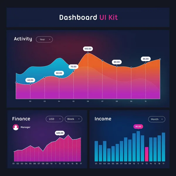 Dashboard UI y UX Kit. Diagramas de barras y gráficos de líneas. Diferentes elementos infográficos. Fondo oscuro — Archivo Imágenes Vectoriales