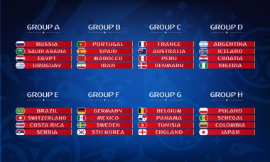 Futbol Şampiyonası gruplar. Ülke bayrakları kümesi. Sonucunu çizmek. Futbol Dünya Turnuvası.