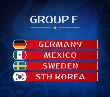 Futbol Şampiyonası gruplar. Ülke bayrakları kümesi. Sonucunu çizmek. Futbol Dünya turnuvası. F Grubu.
