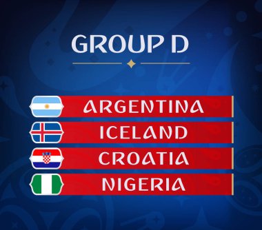 Futbol Şampiyonası gruplar. Ülke bayrakları kümesi. Sonucunu çizmek. Futbol Dünya turnuvası. D Grubu.