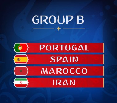 Futbol Şampiyonası gruplar. Ülke bayrakları kümesi. Sonucunu çizmek. Futbol Dünya turnuvası. B grubu.