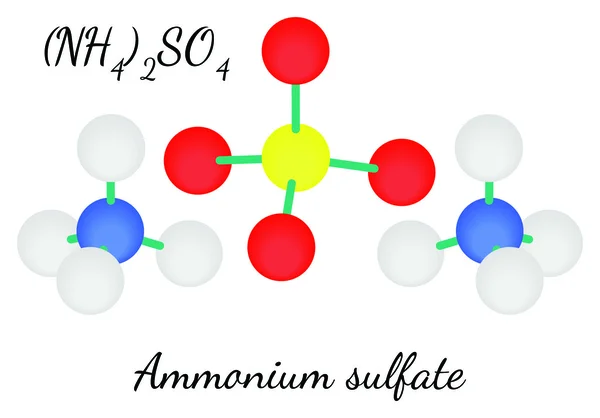 Молекула сульфата аммония N2H8SO4 — стоковый вектор