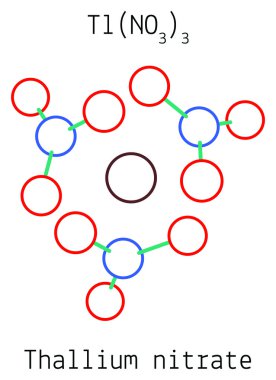 Talyum nitrat Tln3o9 molekül