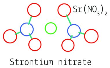 Srn2o6 Stronsiyum nitrat molekül