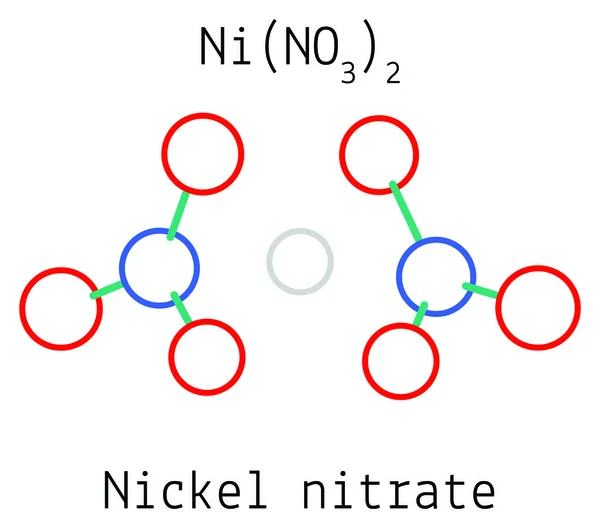 Nitrato de níquel NiN2O6 molécula — Vector de stock