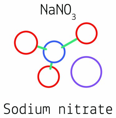 Nano3 sodyum nitrat molekül