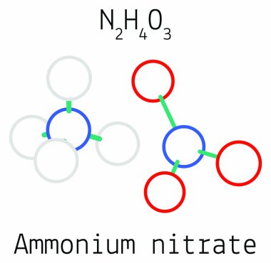 Ammonium nitrate N2H4O3 molecule clipart
