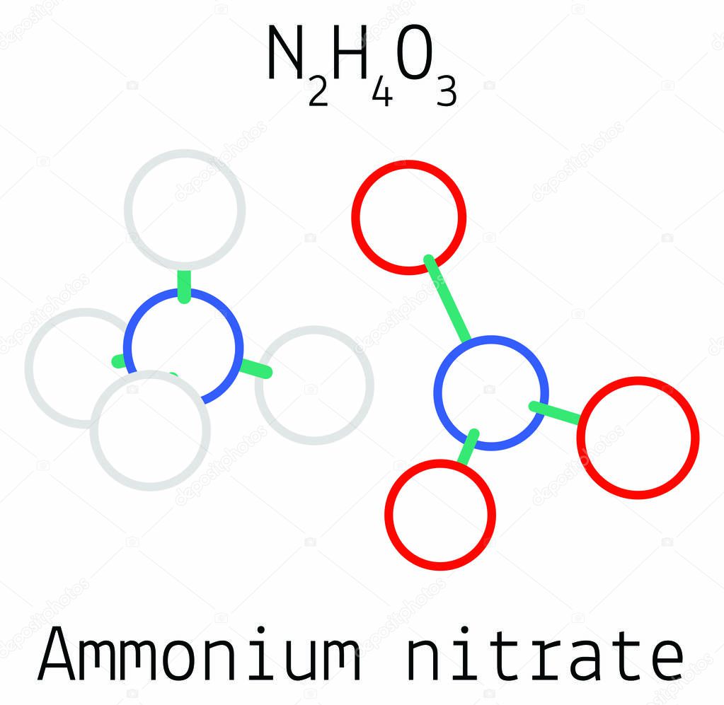 Ammonium nitrate N2H4O3 molecule