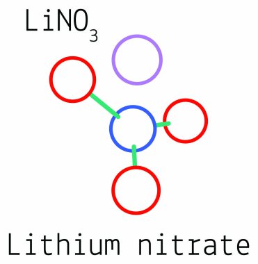 Lino3 lityum nitrat molekül
