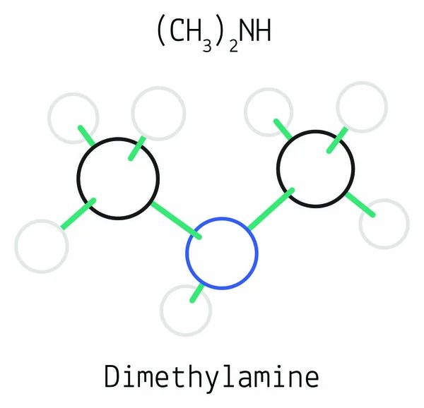 Молекула диметиламина C2H7N — стоковый вектор