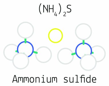 Amonyum sülfür N2h8s molekül
