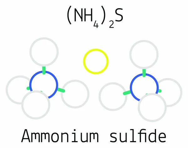 Sulfuro de amonio N2H8S molécula — Vector de stock
