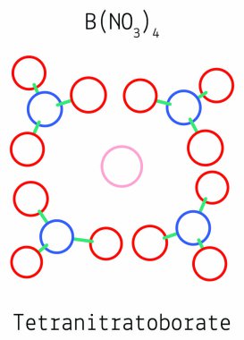 Tetranitratoborate Bn4o12 molekül