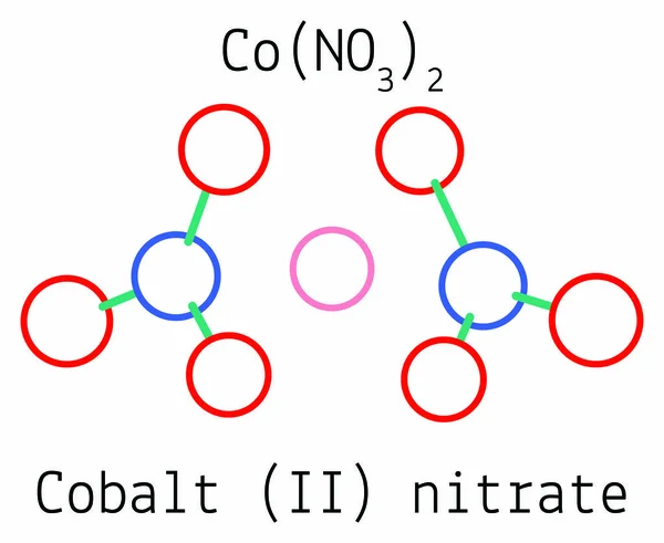 Cobalt II nitrate CoN2O6 molecule — Stock Vector
