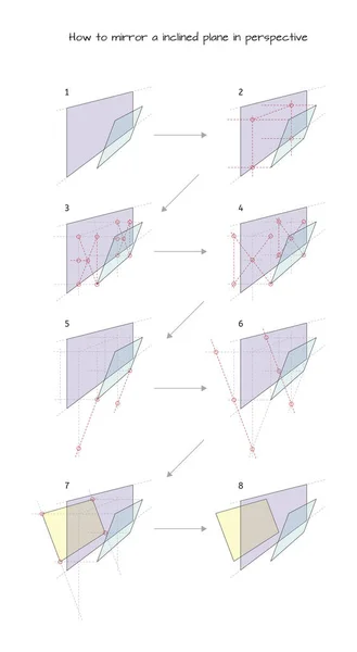 視点で傾斜面をミラー化する方法 — ストックベクタ